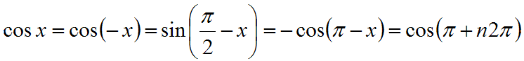 cos(x):n palautuskaava